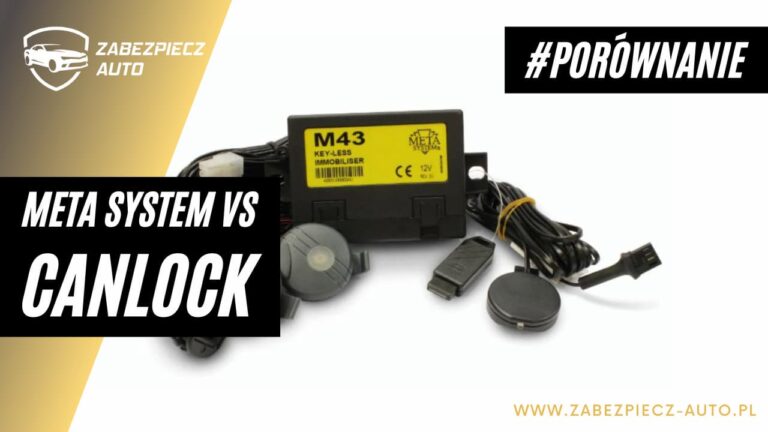 Meta System vs CanLock - porównanie